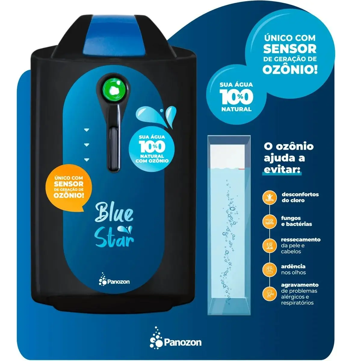 Panozon Blue Star - Tratamento com ozonio